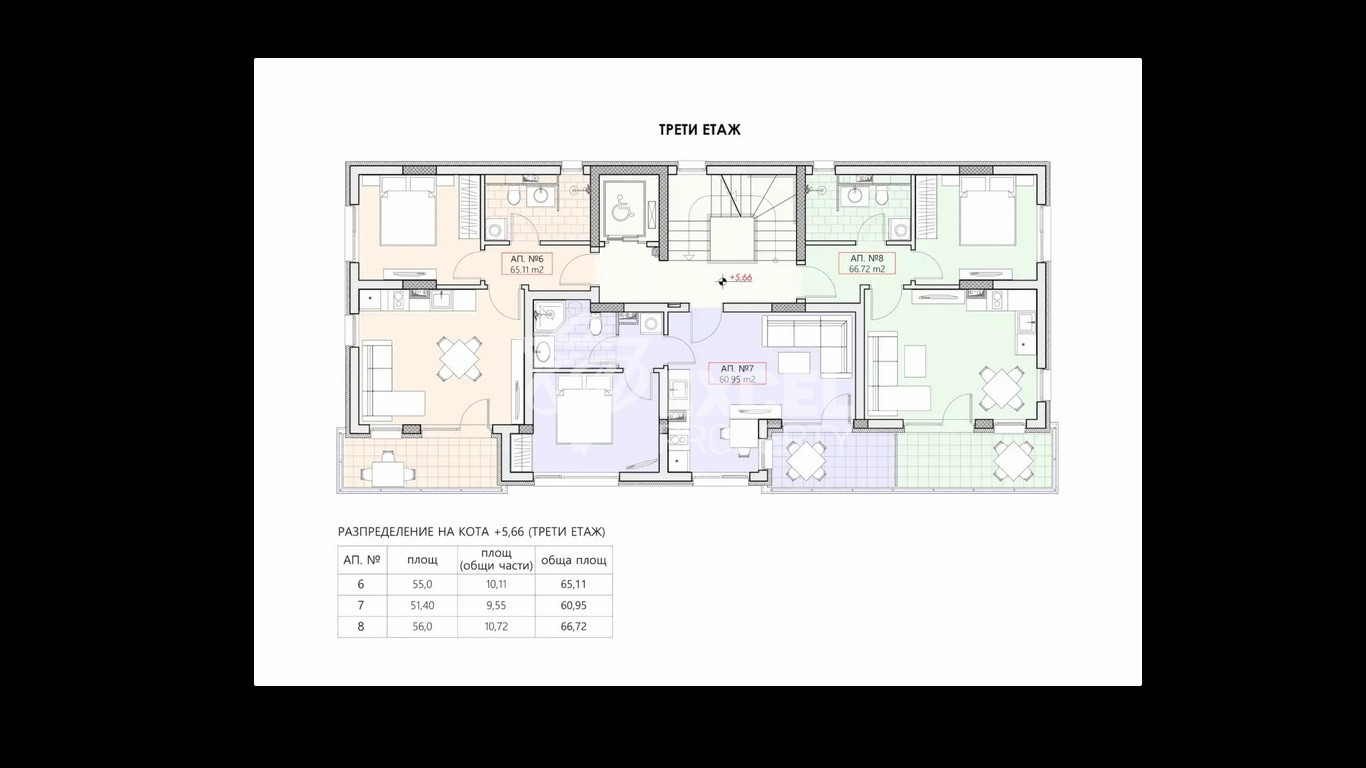 New Residential Building in Sveti Vlas – Quality, Comfort, and Prime Location