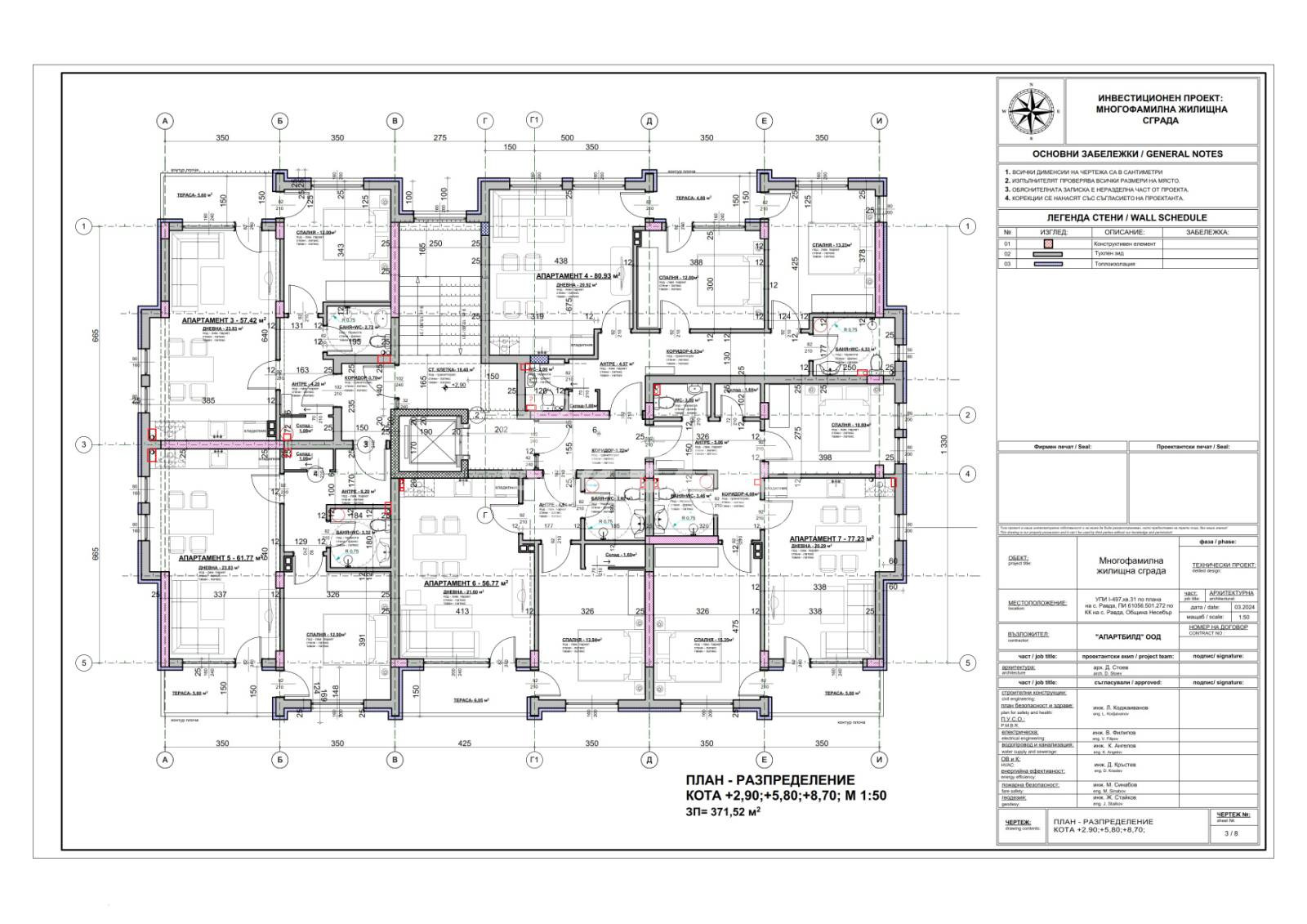 A profitable investment offer in a newly built building in the center of Ravda